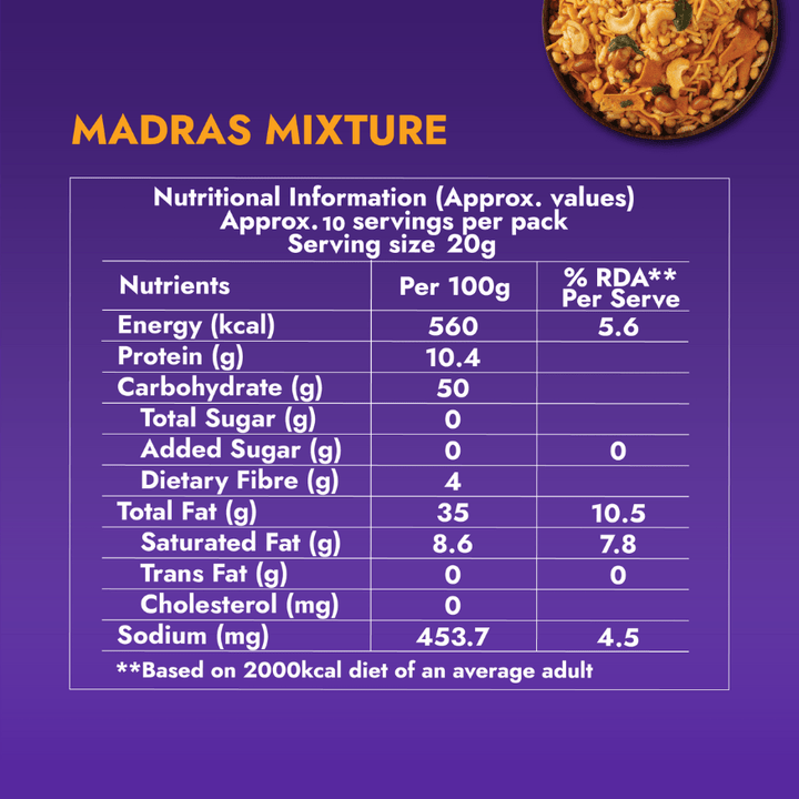 Spl Madras Mixture - Sweet Karam Coffee
