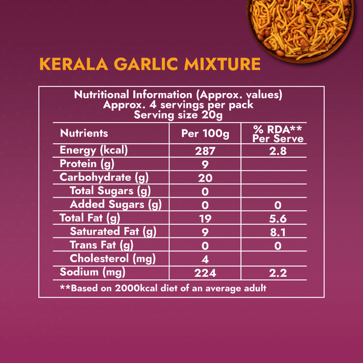 Kerala Garlic Mixture - Sweet Karam Coffee