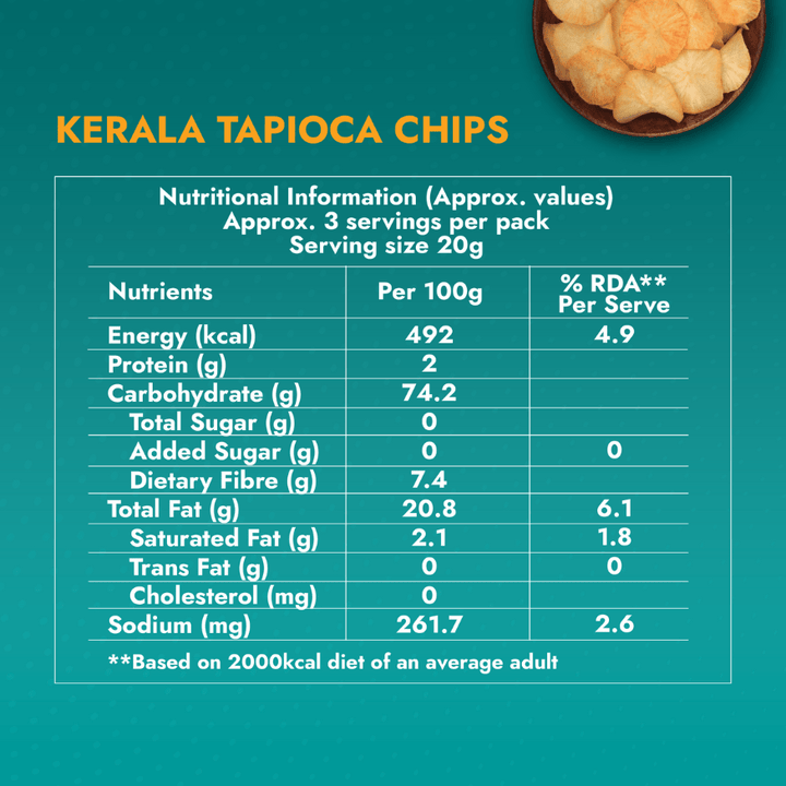 Kerala Tapioca (Kappa) Chips - Sweet Karam Coffee