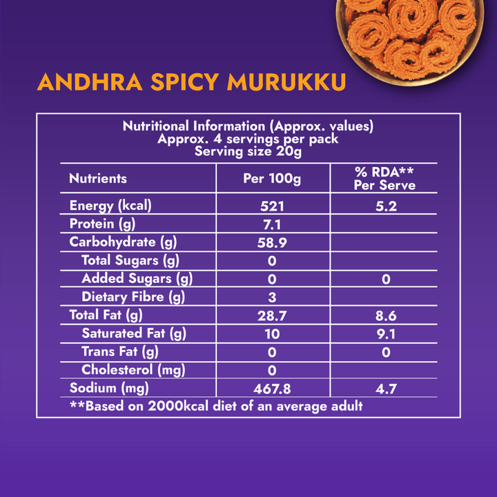 Andhra Special Murukku - Sweet Karam Coffee
