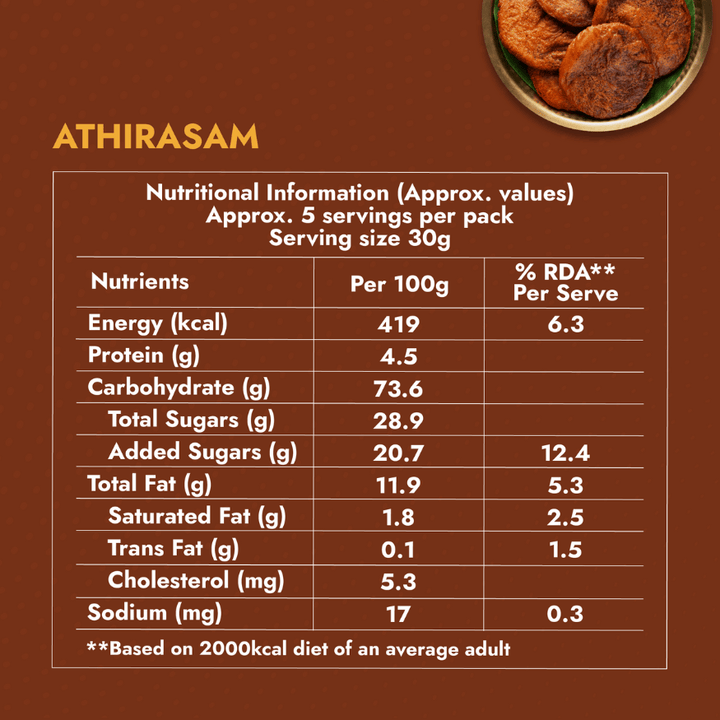 Athirasam (Traditional Jaggery Sweet) - Sweet Karam Coffee