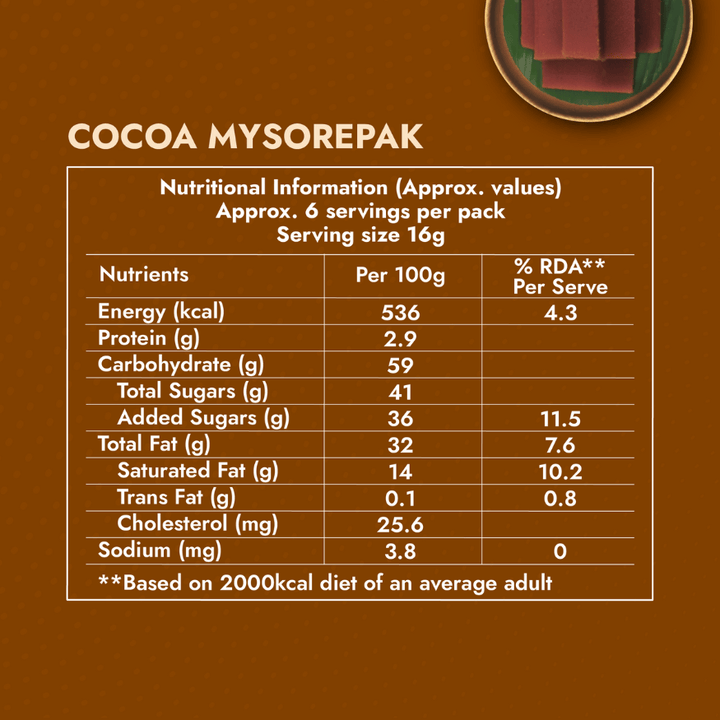 Chocolate/ Cocoa Mysorepak - Sweet Karam Coffee