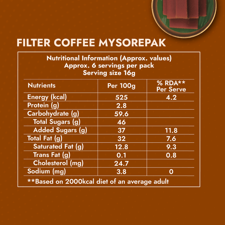 Filter Coffee Mysorepak - Sweet Karam Coffee