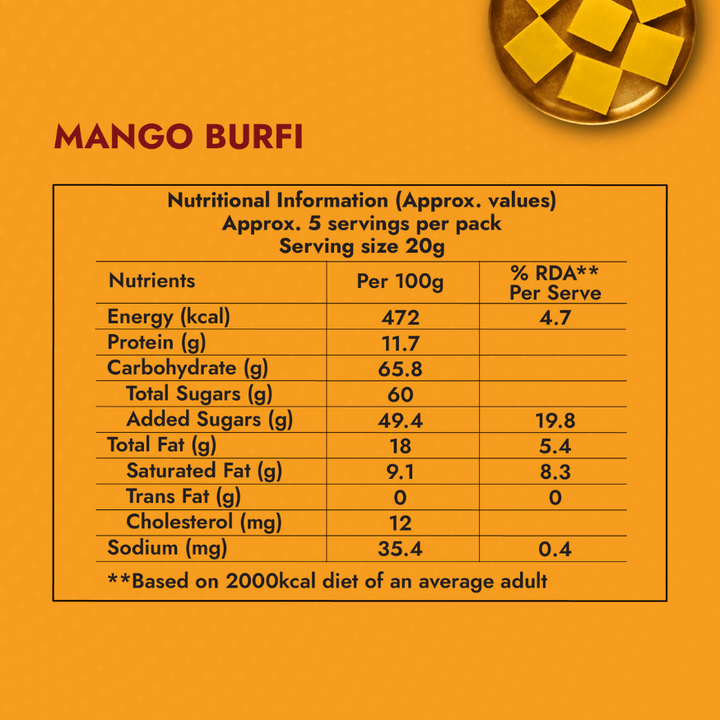Mango Burfi - Sweet Karam Coffee
