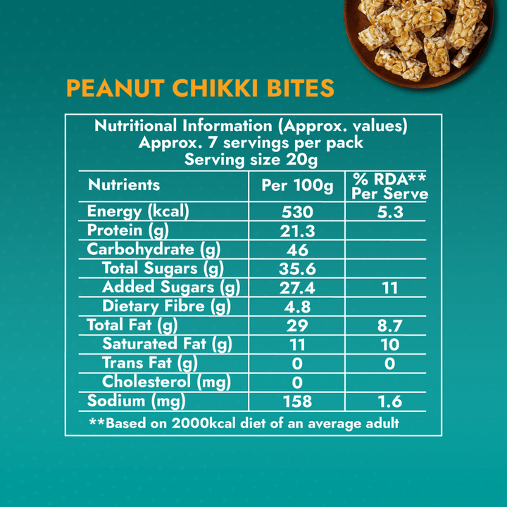 Peanut Chikki (Zero White Sugar) - Sweet Karam Coffee