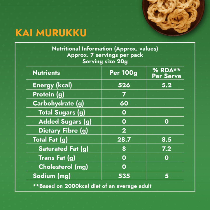 Kai Murukku (Chakli) - Sweet Karam Coffee