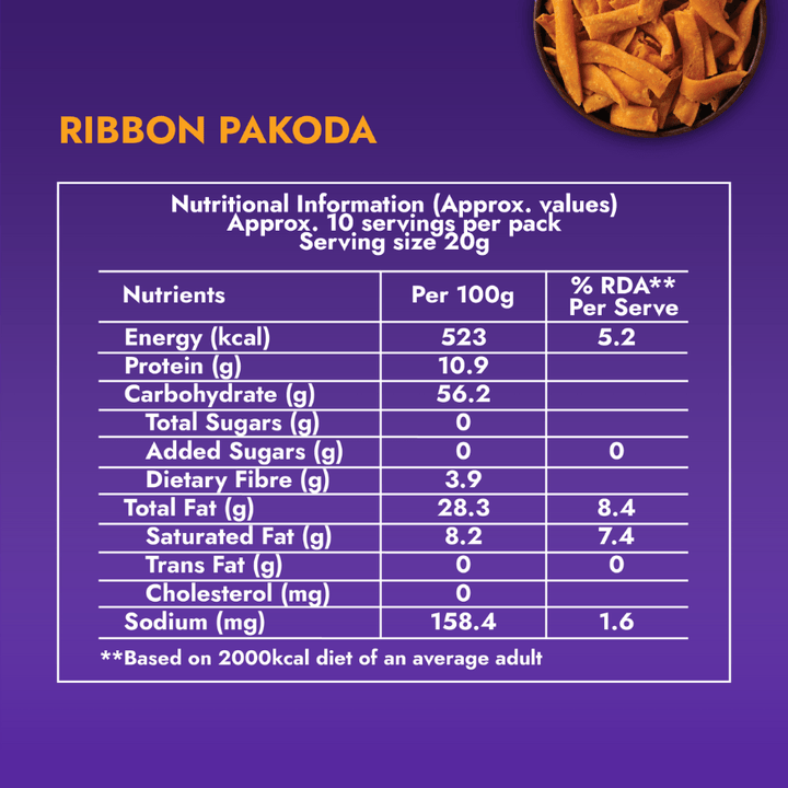 Ribbon Pakoda (Ribbon Murukku) - Sweet Karam Coffee