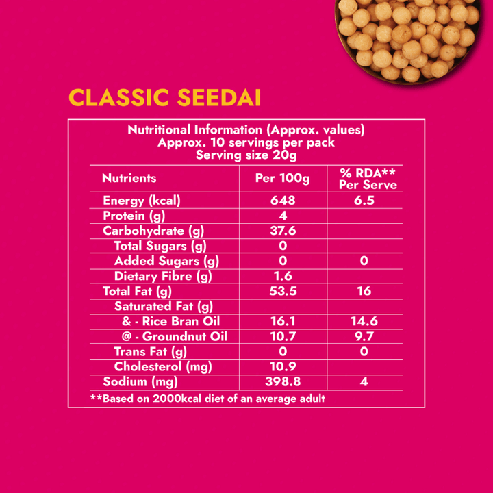 Classic Seedai (Mini Crunchy Balls) - Sweet Karam Coffee