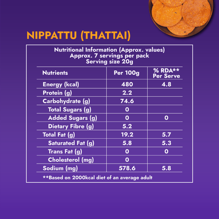 Nippattu / Thattai (Crunchy Rice Crackers) - Sweet Karam Coffee