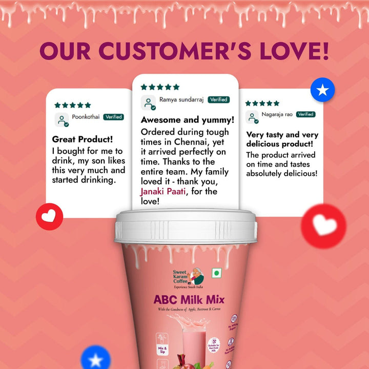 ABC (Apple, Beetroot, Carrot) Milk Mix - Sweet Karam Coffee