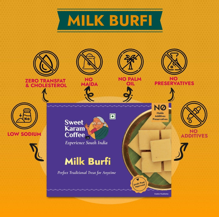 Milk Burfi  - Free Shipping Across India