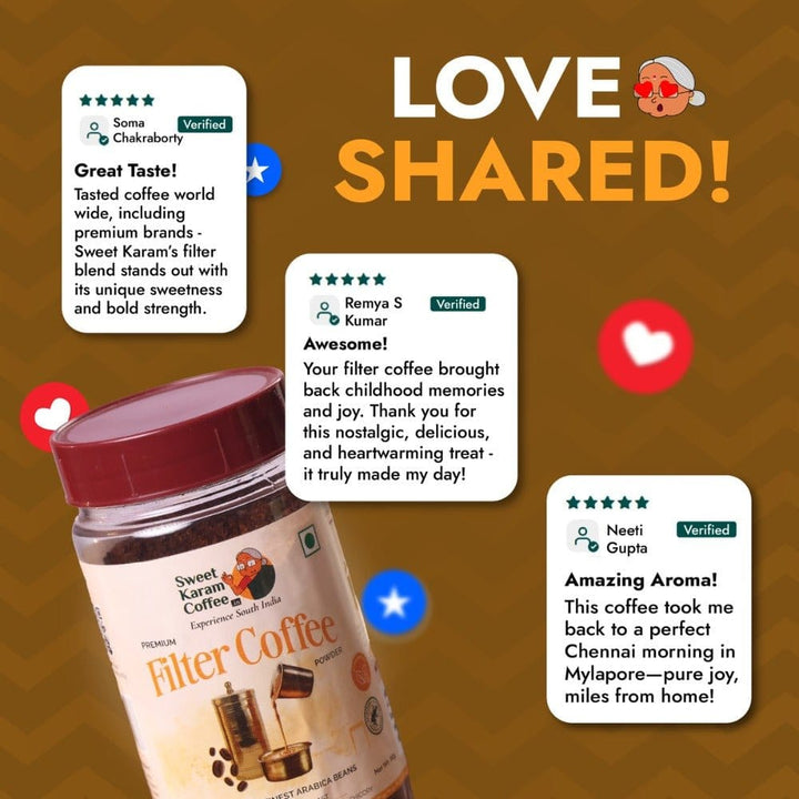 Premium Filter Coffee 80:20 - (Sampler Bottle)  - Free Shipping Across India