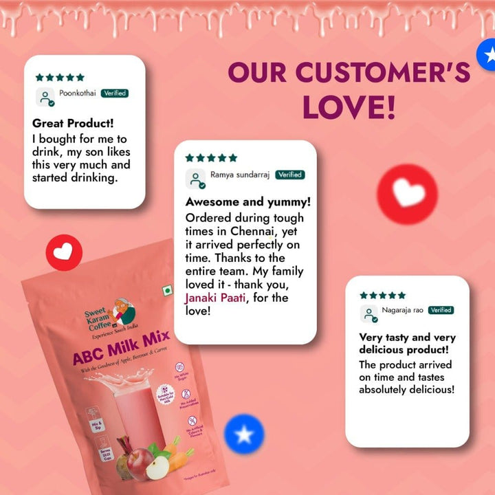 ABC (Apple, Beetroot, Carrot) Milk Mix  - Free Shipping Across India