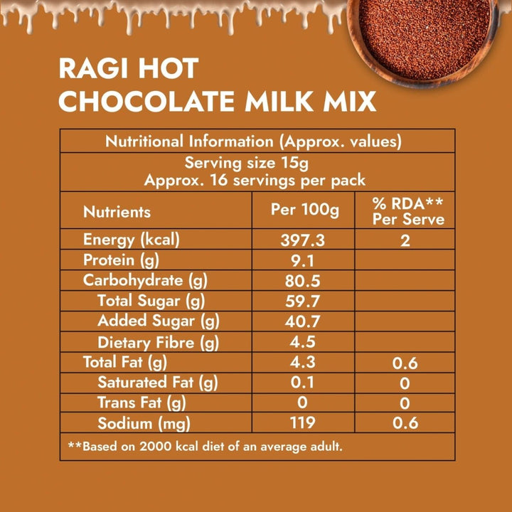 Ragi Hot Chocolate Milk Mix - Sweet Karam Coffee
