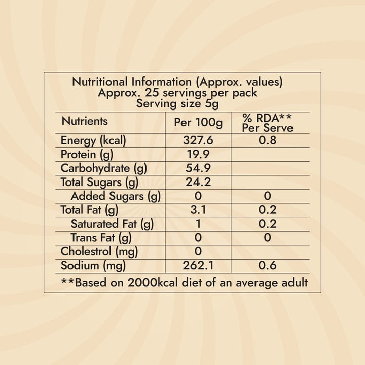 Paati's Turmeric Milk Mix (Winter Special) - Sweet Karam Coffee